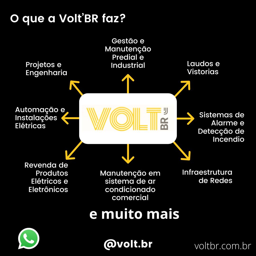 Serviços Especializados de Manutenção Elétrica em Empresas e Comércios